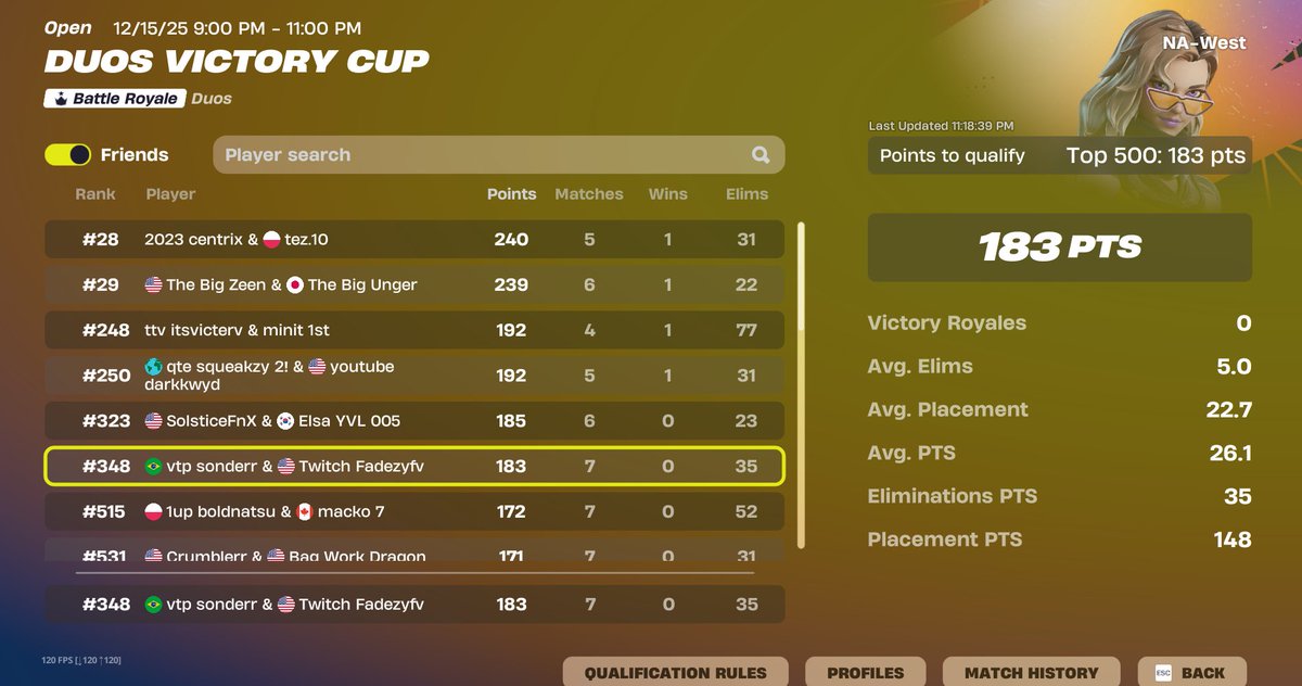 sonderrfv's tweet image. Solo qualed west on 90 ping playing with 100pr irl joke!