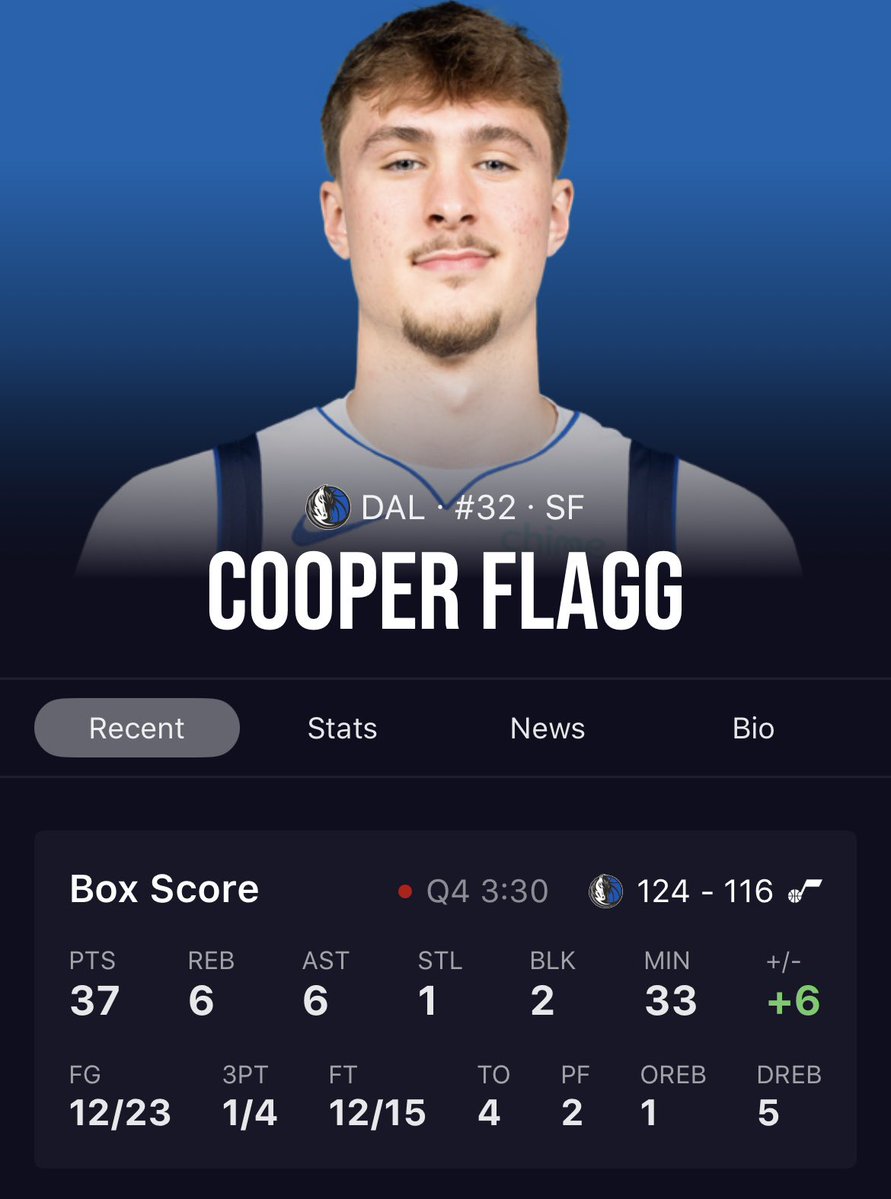 Cooper Flagg is moving different tonight 🔥