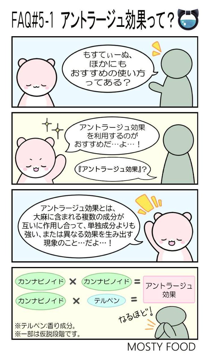 【公式】MOSTY tweet media