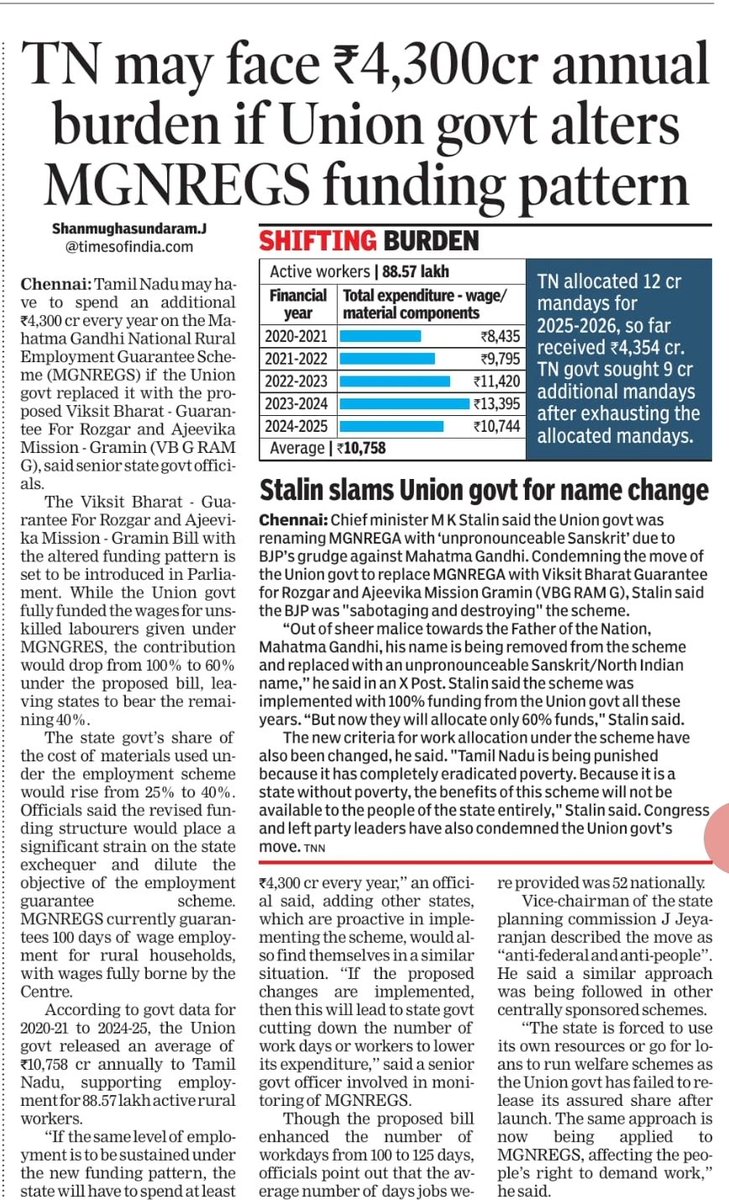 It’s not just renaming of #MGNREGA by the Centre, but a redesign aimed @ financially straining states. By fixing rigid parameters, it curtails states’ right to generate emplymnt, dilutes workers’ right to demand jobs. TN alone will hv to spend extra Rs4,300 cr/yr to sustain it.