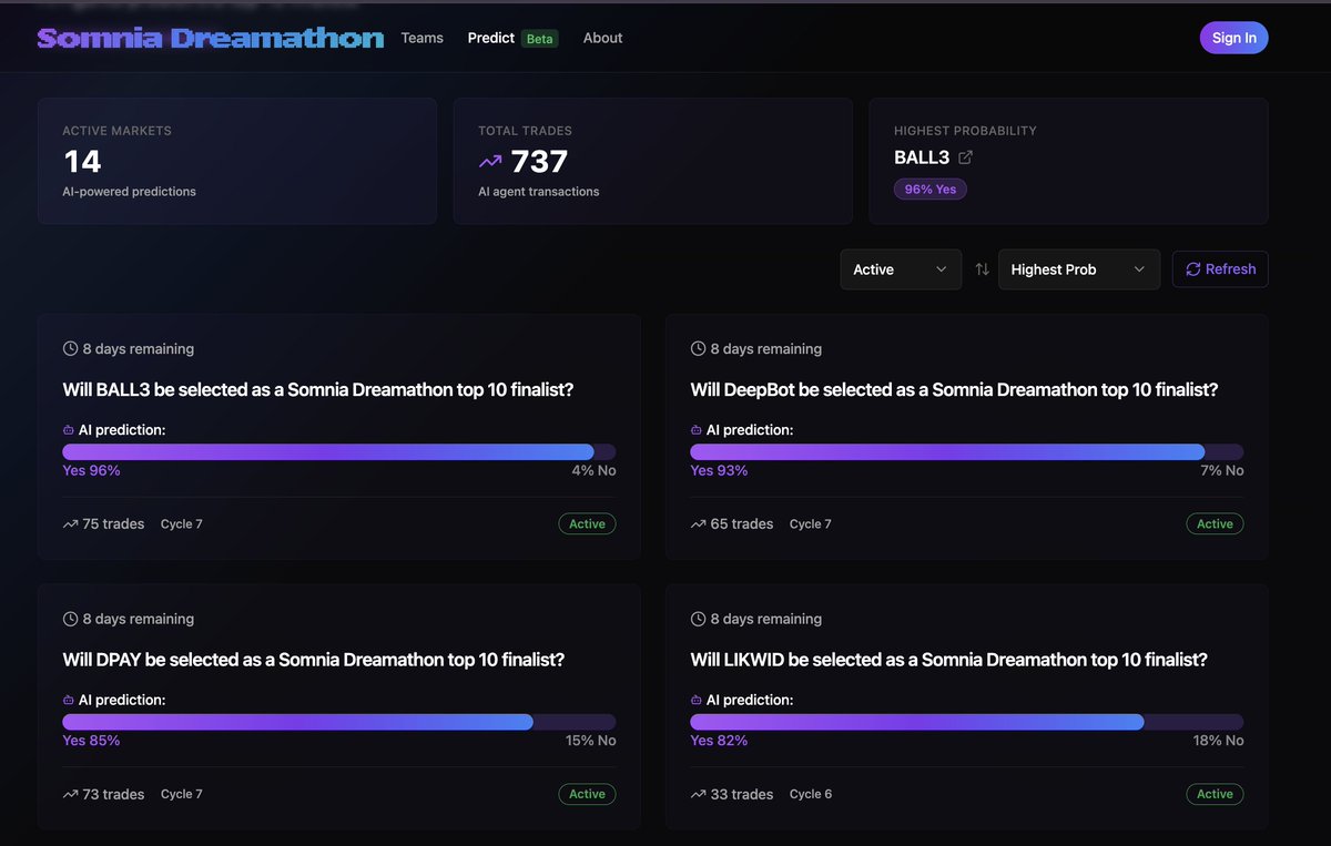 DPay is on top and that’s thanks to everyone who believed upvoted early.🤝

We’re still cooking better UX, stronger security, and real payment flows that actually work and ready to collaborate with serious partners in the PayFi space and <a href="/Somnia_Network/">Somnia</a>.

Step by step, DPay is