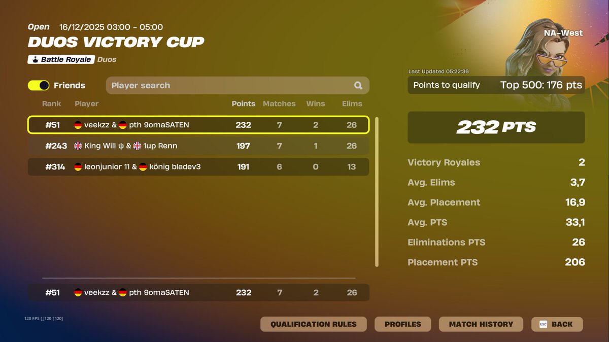 naw qualed w/ @Veekzz11 

<a href="/PTHEsports/">PTH E-Sports</a>