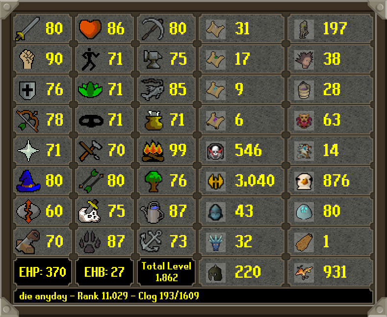 HCIM Deaths tweet media
