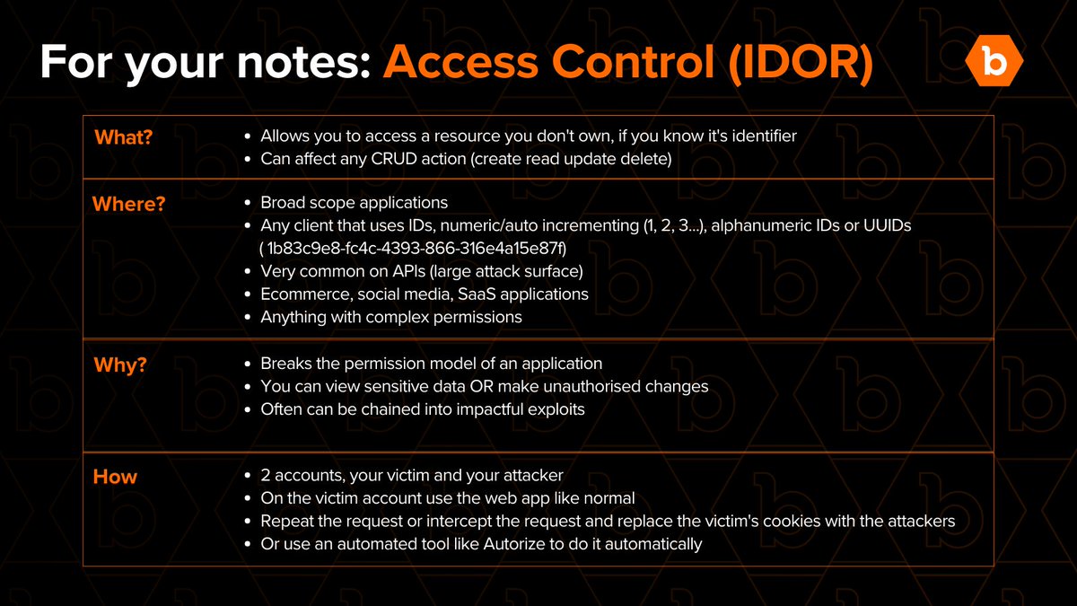 Just starting your journey with IDORs? 🧐

This sheet breaks down the essentials.👇

 Save it now for a quick reference.