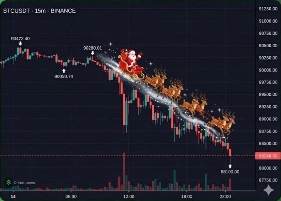 Sidekick_Labs's tweet photo. Christmas is coming soon 🧐 https://t.co/63Xw5w7KNE