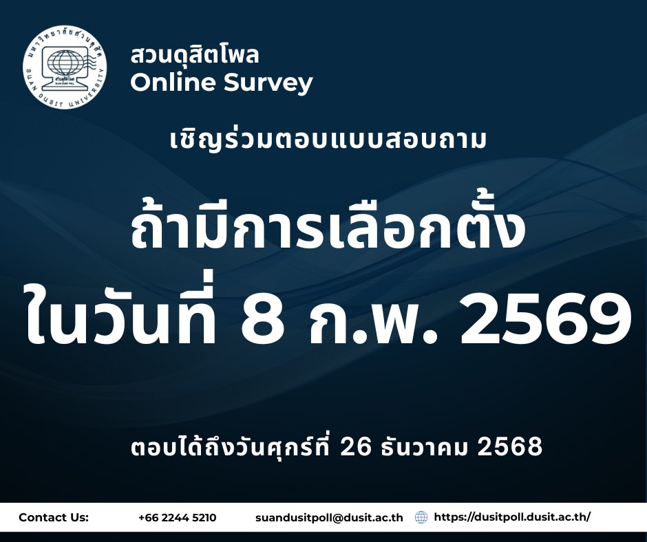 SuanDusitPoll's tweet image. สวนดุสิตโพล มหาวิทยาลัยสวนดุสิต
ขอเชิญร่วมแสดงความคิดเห็น เรื่อง ถ้ามีการเลือกตั้งในวันที่ 8 ก.พ. 2569
ตาม Link นี้ forms.gle/EFqXx2Dm51gKb7…
ขอบพระคุณอย่างสูง
#มหาวิทยาลัยสวนดุสิต #นักการเมือง #SuanDusitPoll #พรรคการเมืองไทย #สวนดุสิตโพล #เลือกตั้งใหญ่ #การเมืองไทย #นโยบายรัฐบาล