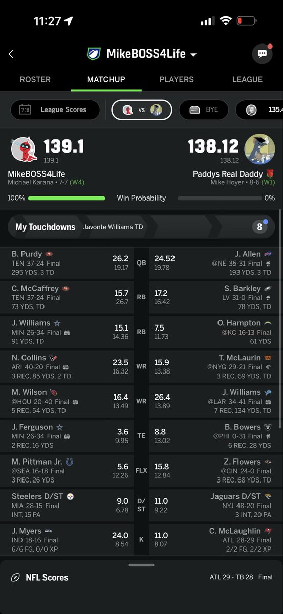 MikeBOSS4Life's tweet photo. @TheFFBallers had Steelers D, up and down throughout the game. Last drive by Miami, I’m down by 0.02. Tua gets sacked, I’m up .98. Insanity, hopefully no stat corrections make an impact https://t.co/N9PKKefory