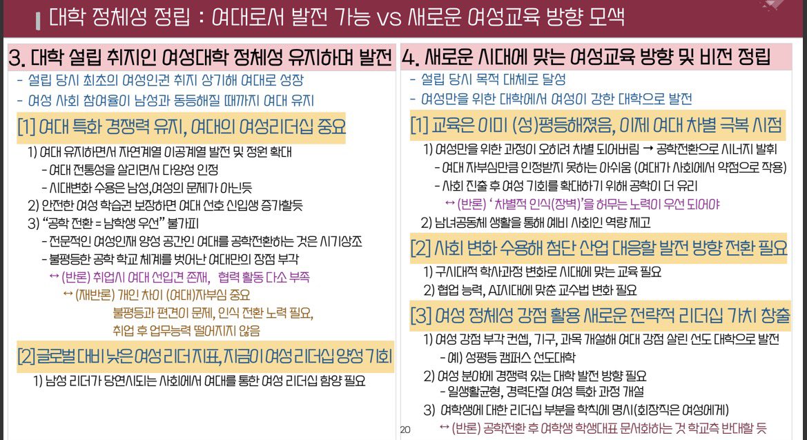 DGyejeong12067's tweet image. 여성을 위한 과정이 오히려 차별이 되어버림(?????)

동덕여대생들은 불편한 감성을 가진 학생들로 오해(??????????)

극우남성들의 부정적 인식(?????까지 고려??????????)

자료집 많이 퍼트려주세요😫😫
dongduk.ac.kr/www/contents/k…