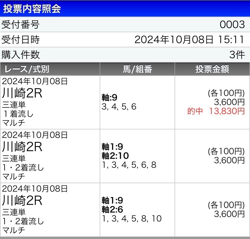 huu_keiba2's tweet photo. ⚠️川崎11R 全日本2歳優駿(自信度SS😡)の無料プレゼント⚠️

⚠️RTいいねフォローでDMします🔥
水曜一番自信あり！！

この世代の能力比較は私にお任せください😡

⬇️2歳重賞は私の得意舞台🔥
阪神JF
◎スターアニス(5.0倍)🥇
三連単30,180円✨

2歳優駿(SS😡)
◎12.9倍🥉三連単20,460円✨ https://t.co/dqYzd1OqVK