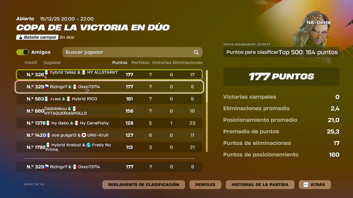 Qual con mi carro <a href="/Rizingv7/">Rizing777</a>