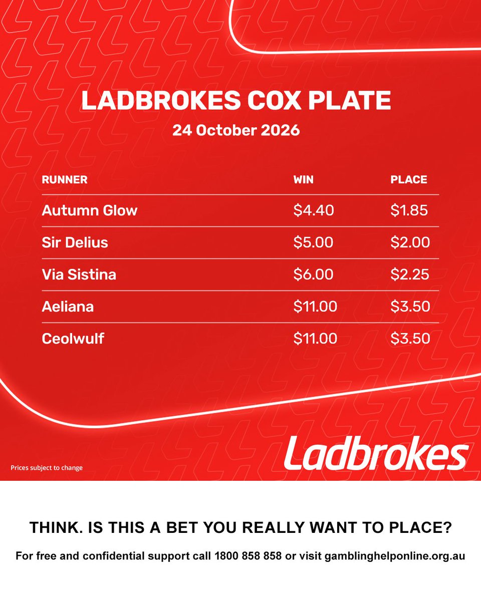 Ladbrokes Australia tweet media