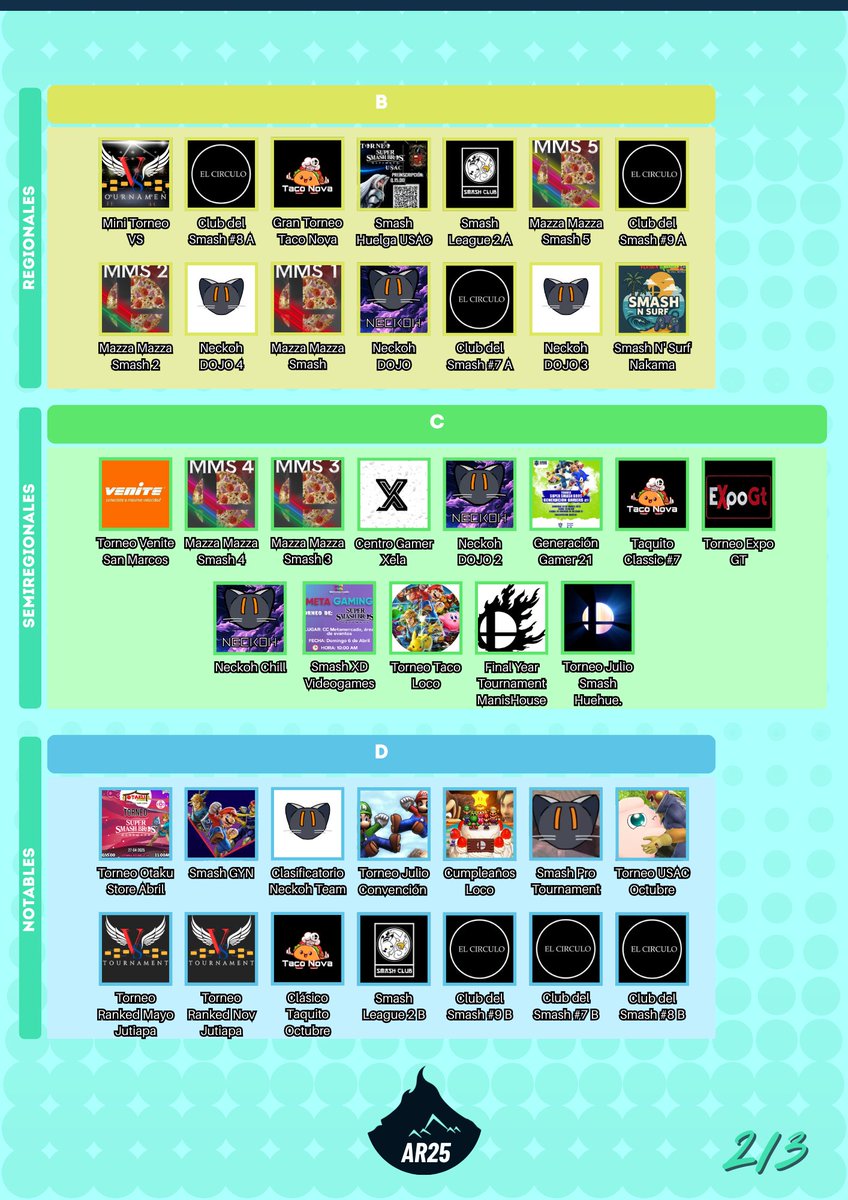 AcateRank | SSBU GTPR tweet media