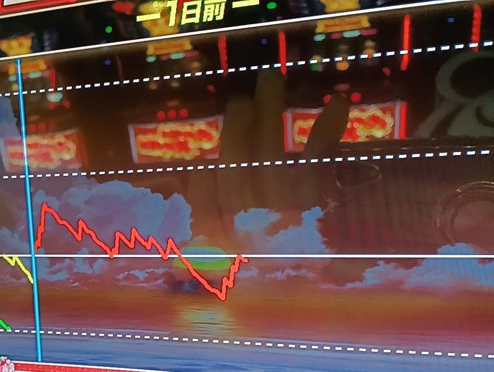 メガコン木場店のキング👑
何とかちょい負けで終わり
<a href="/kiba_mega/">メガコンコルド1212＋6みなと木場インター店</a>