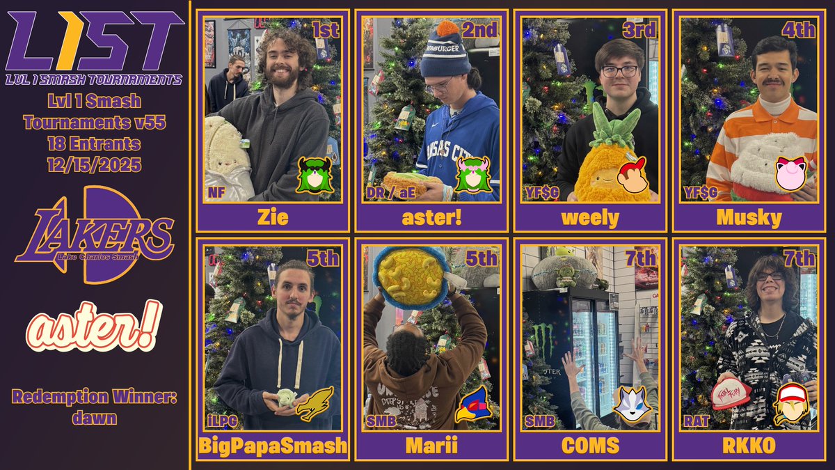 Lakers Smash Ultimate tweet media