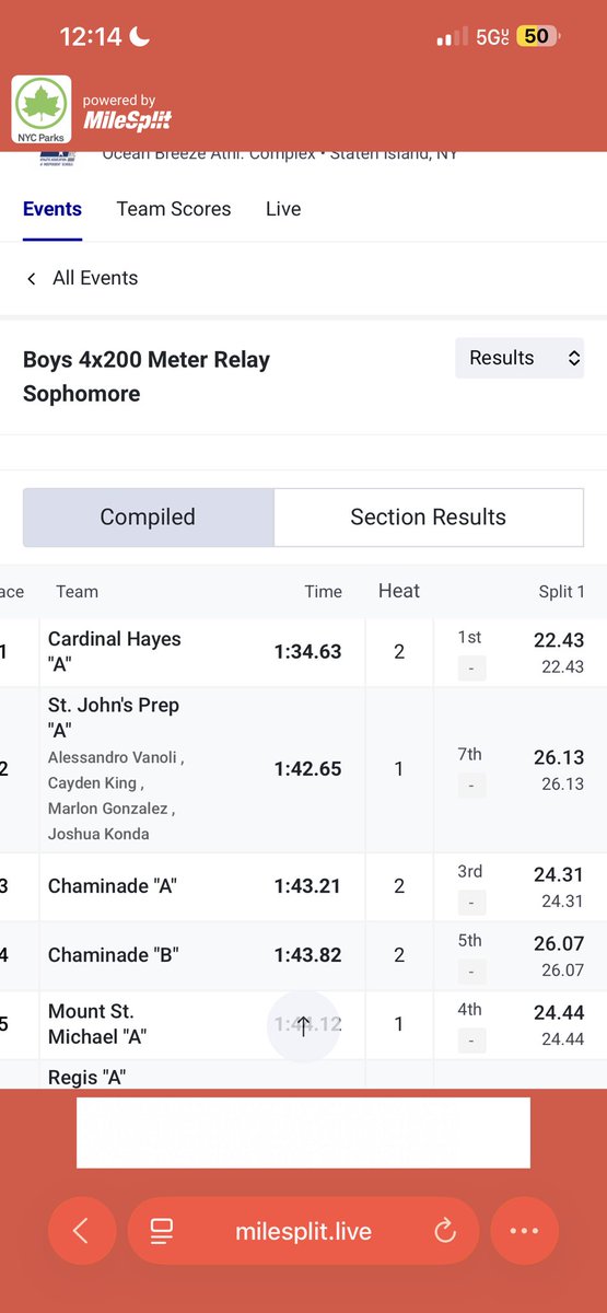 RoyceThomas28's tweet photo. 4x200m(22.4) and 300m(39.5) opener split pr and 300m pr https://t.co/EuUzzJWW2X