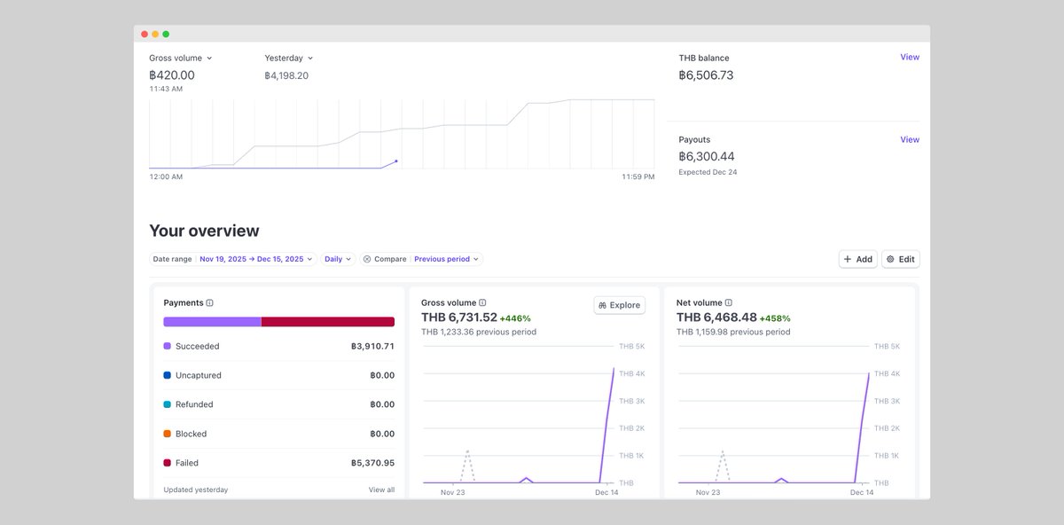 Kirk Int tweet media