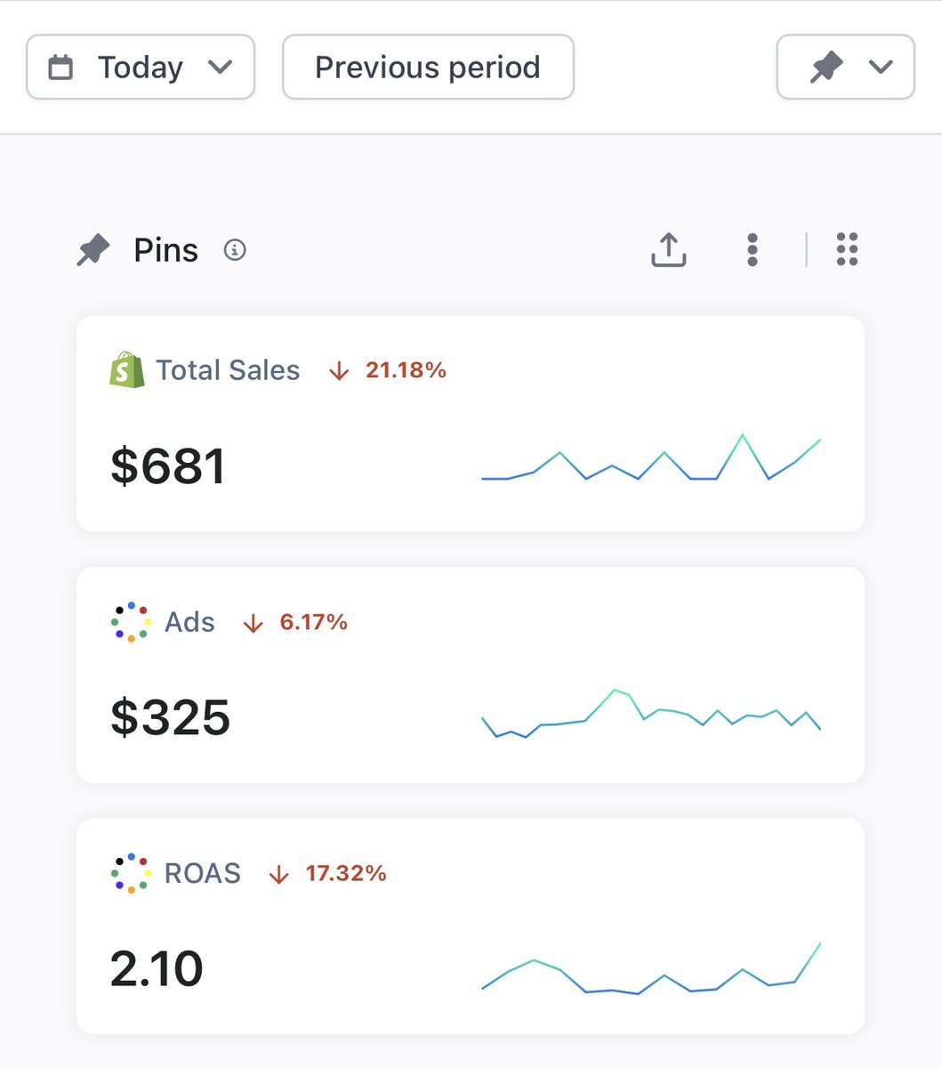 Ecom Youngin tweet media