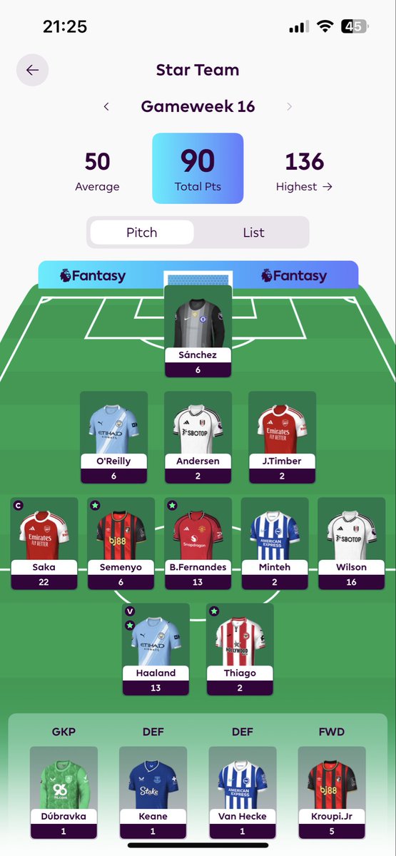 PremierArgFPL tweet media