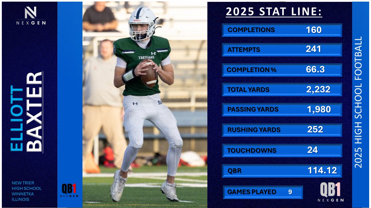 Keith Smilie tweet media