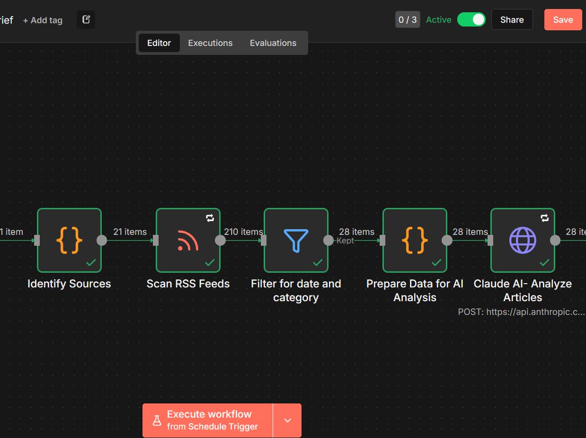 Creative Bear tweet media