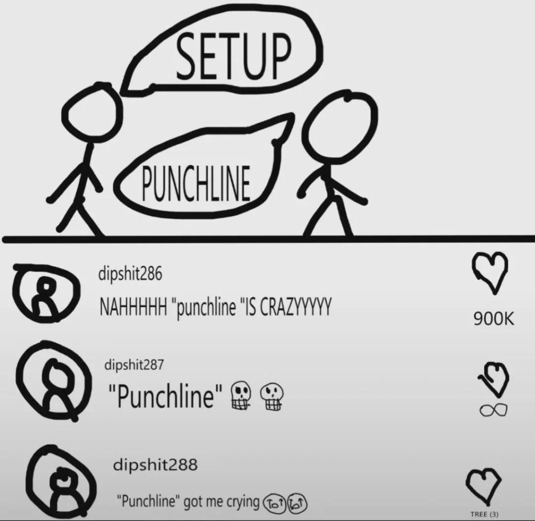 no context memes tweet media