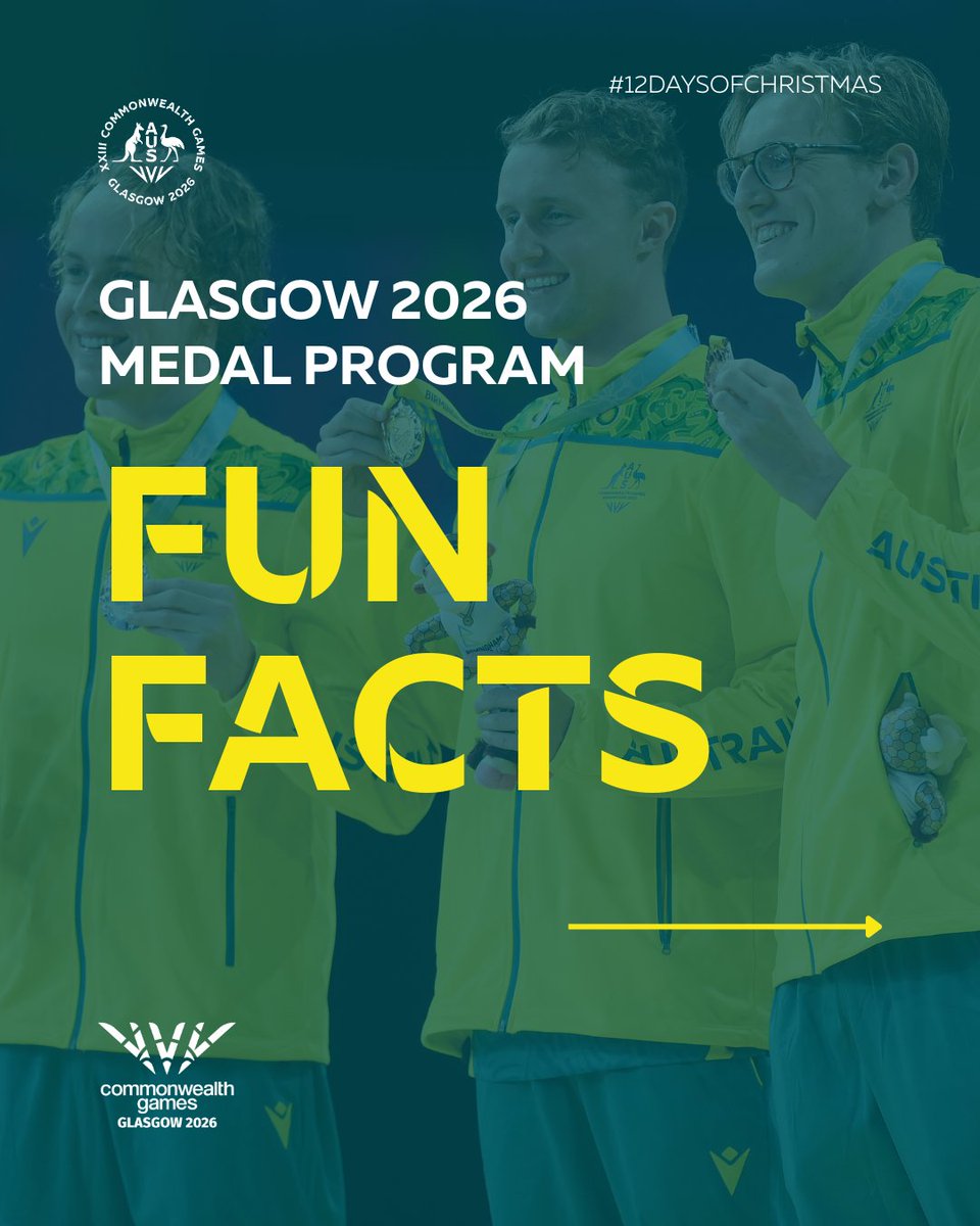 CommGamesAUS's tweet image. 🔟 Incredible days of sport
🏅 215 medal events
✅ A medal program like no other!

The medal program for @Glasgow_2026 will showcase the very best in global sport - and we're ready for it! 

#Christmas2025 #CommGamesAUS #WeAreUnstoppable #Glasgow2026