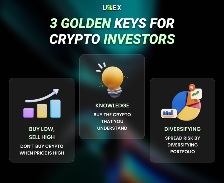 ChainBitX's tweet image. 🔑 3 Golden Keys Every Crypto Investor Should Know
Buy what you understand.
Don’t chase high prices.
Spread risk wisely.
Simple principles. Long-term mindset. 🚀
#Crypto #Investing #UBEX