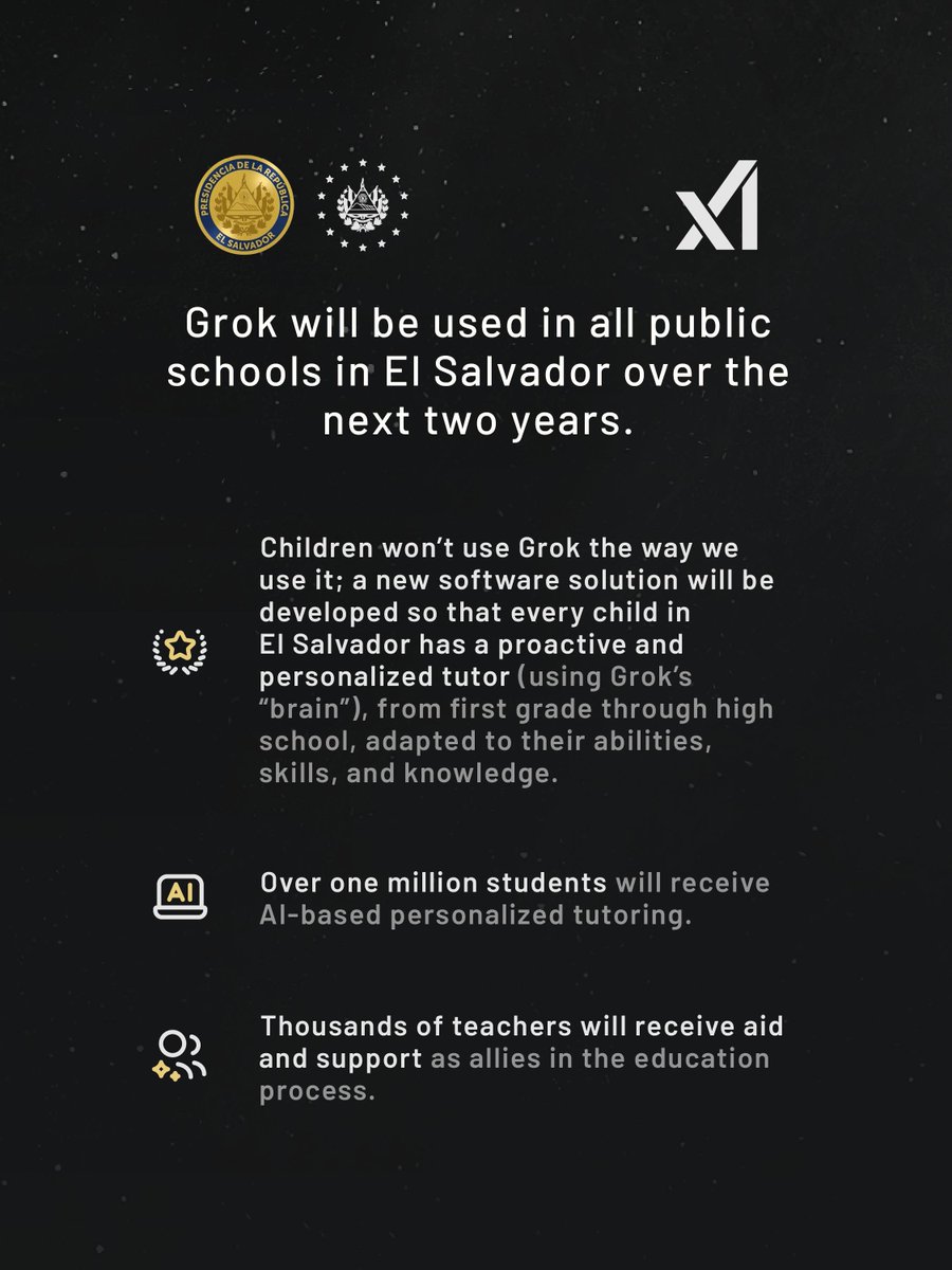 🚨BREAKING: Grok to be used in all public schools in El Salvador over the next two years