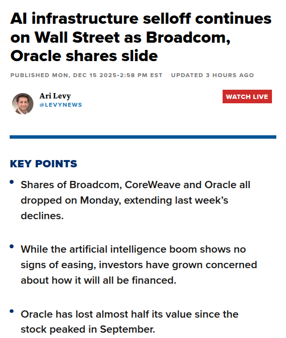 ai infra selloff headline