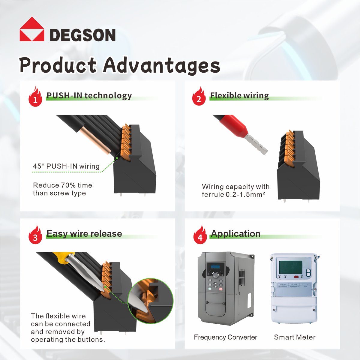 DEGSON1990's tweet image. DG246-THR Series – Compact Through-hole Reflow Terminal

DG246-THR series products adopt PUSH-IN technology 🔌 and high-temperature resistant materials 🌡️, which can achieve fast wiring ⚡ and reflow soldering 🔥 at the same time.

#PUSHINtechnology
#SmartBuilding
#Degson