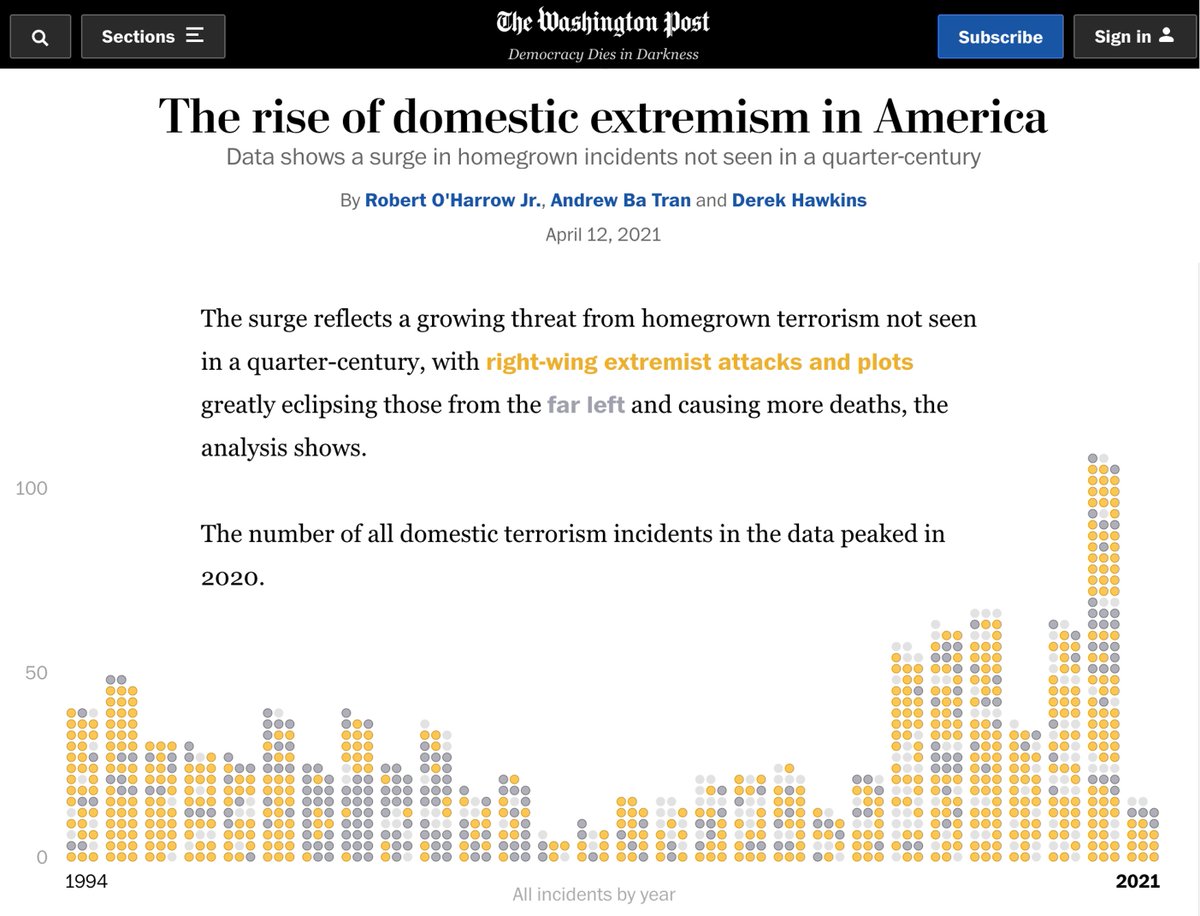 thegreatgig8's tweet image. Sweetie, don't use the death of this young woman to push your narrative.  Get your own house in order first.