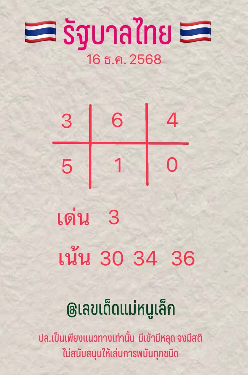 แม่หนูเล็ก tweet media