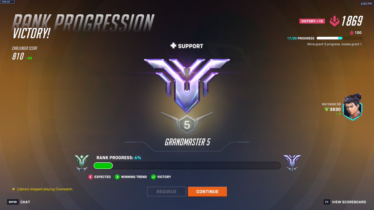 meat_tsunami's tweet image. government mandated gm5 post