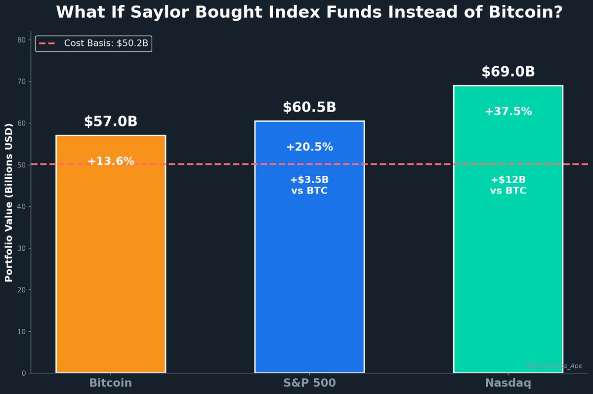 Derivatives Monke tweet media
