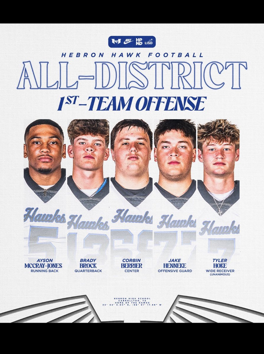 Jake Henneke tweet media