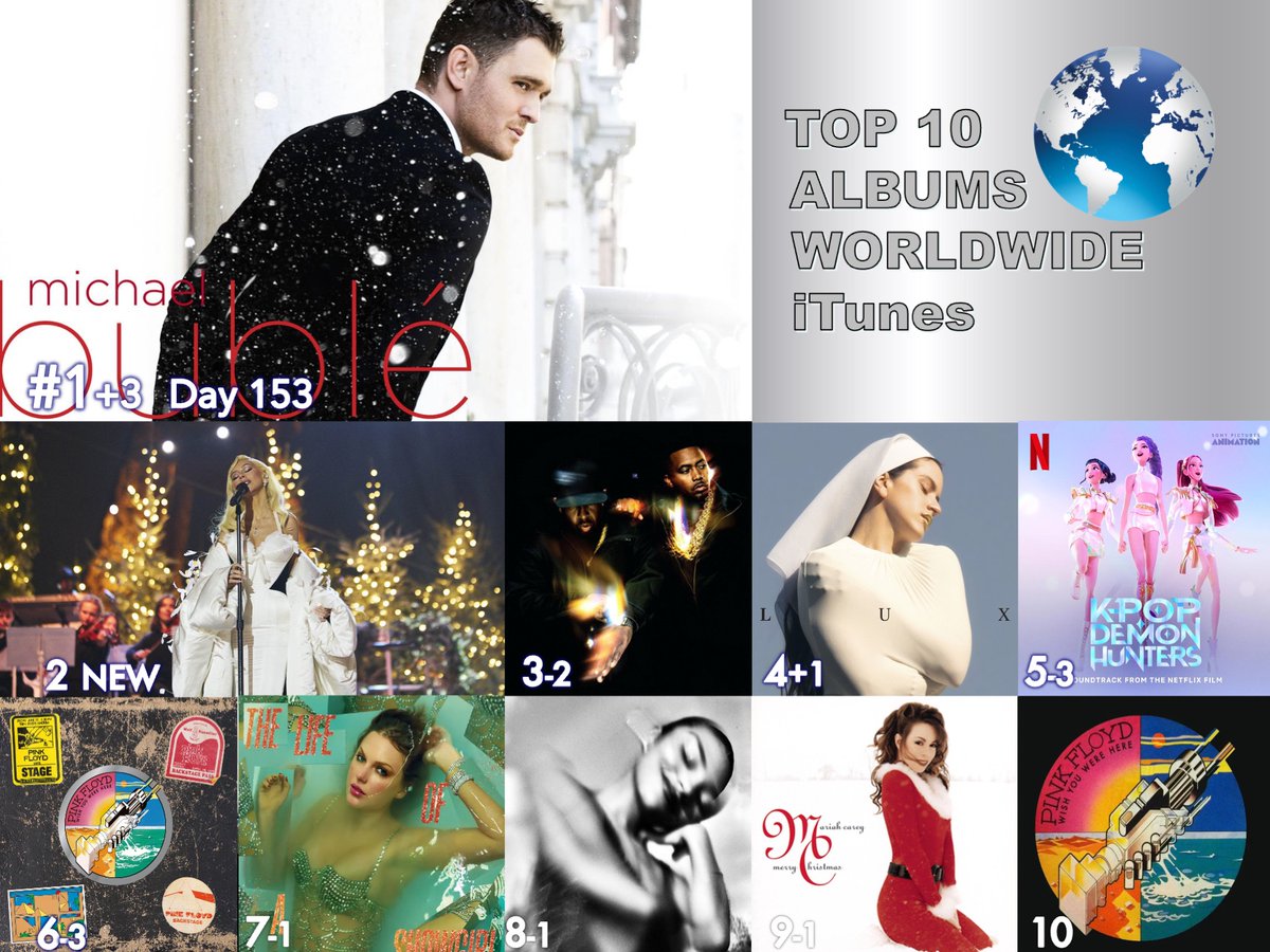 WORLDMUSICAWARD's tweet image. 🔝🔟 ALBUMS ON WORLDWIDE ITUNES 
1⃣Christmas - #MichaelBublé
2⃣Christmas in Paris - #ChristinaAguilera 
3⃣Light-Years - #NAS &amp;amp; #DJPremier 
4⃣LUX - #Rosalía 
5⃣KPop Demon Hunters - #KPopDemonHuntersCast, #HUNTRX &amp;amp; #SajaBoys 
6⃣Wish You Were Here 50 - #PinkFloyd
7⃣The Life of a