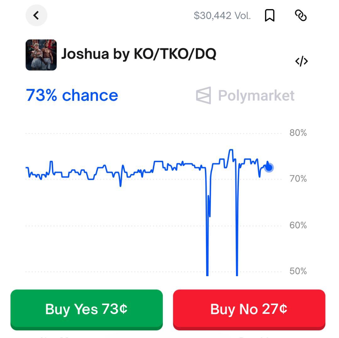 100% loading… 🔥