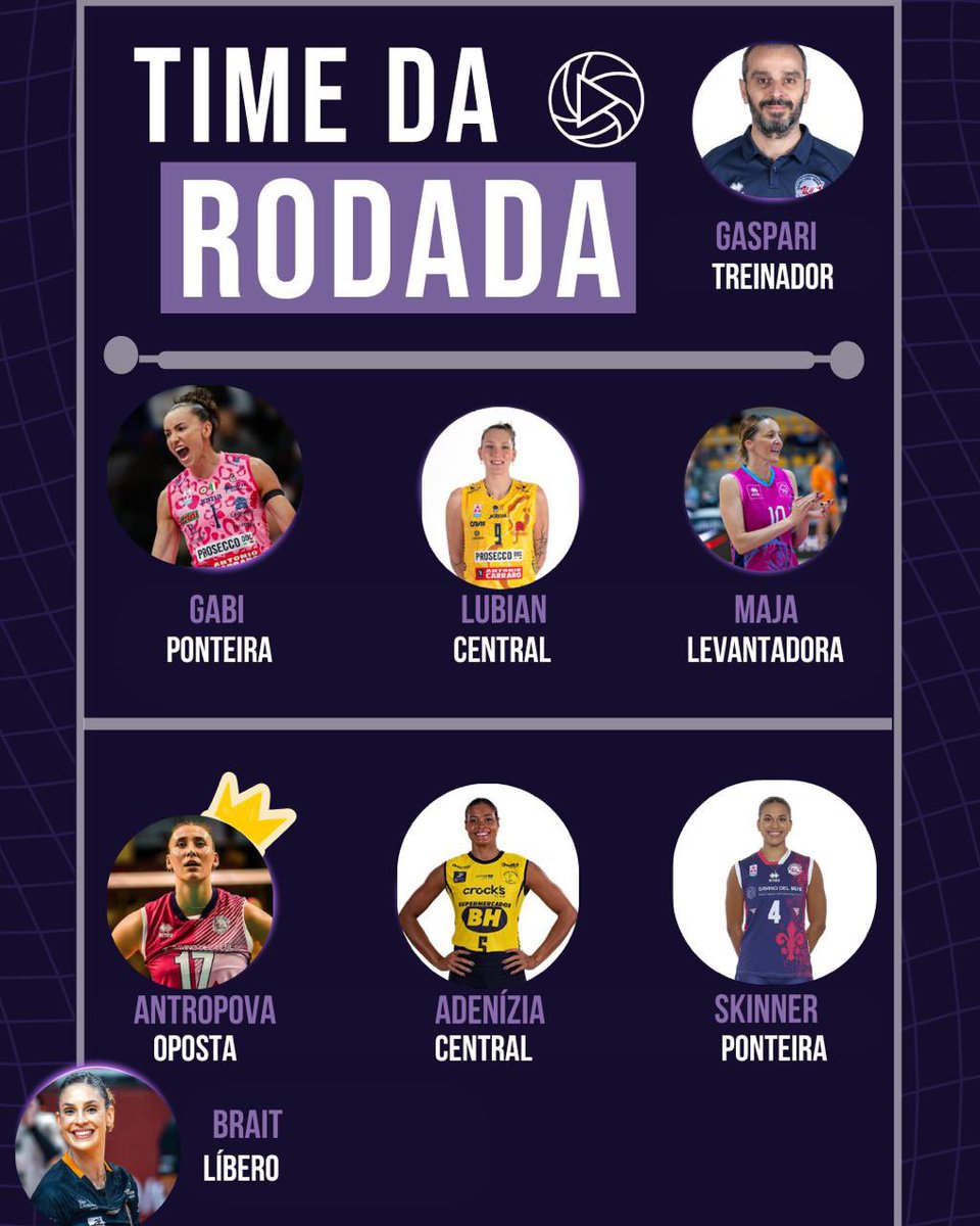 Superspikevolei's tweet photo. 🏐 Vamos conhecer o Dream time desse Mundial de Clubes? 🎉
Esta semana além do nossos convidados votantes, tivemos a ajuda de vocês que mandaram os
votos aqui no Instagram!
#ResenhaDaRodadaSS #SuperSpike #Superliga #TimeDaRodada #Vôlei #voleifeminino #VoleiNaCazeTV https://t.co/lfTM1grFM5