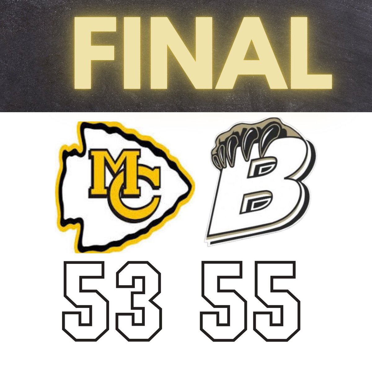 BCBearsHoops tweet media