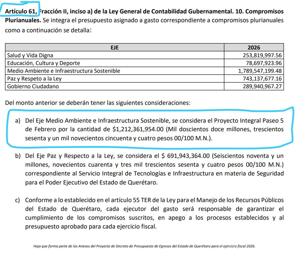 🔴🔴Salió el peine.🤑🤑
Revelan los sobrecostos de las obras de Mauricio Kuri, el gobernador panista de Querétaro:

✅Proyectó gastar $3,450 MDP en el Paseo 5 de Febrero, al final el costo se elevó a $6,600 MDP.

✅Además también gastó $526 MDP en un sistema pluvial con el que