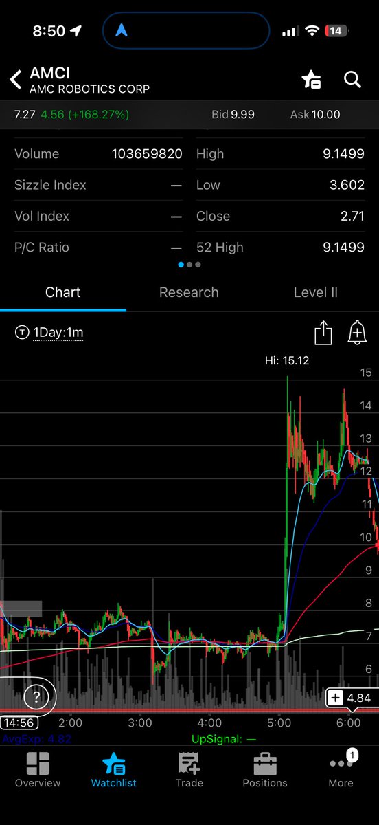 PlayBookTrades 🎯 tweet media
