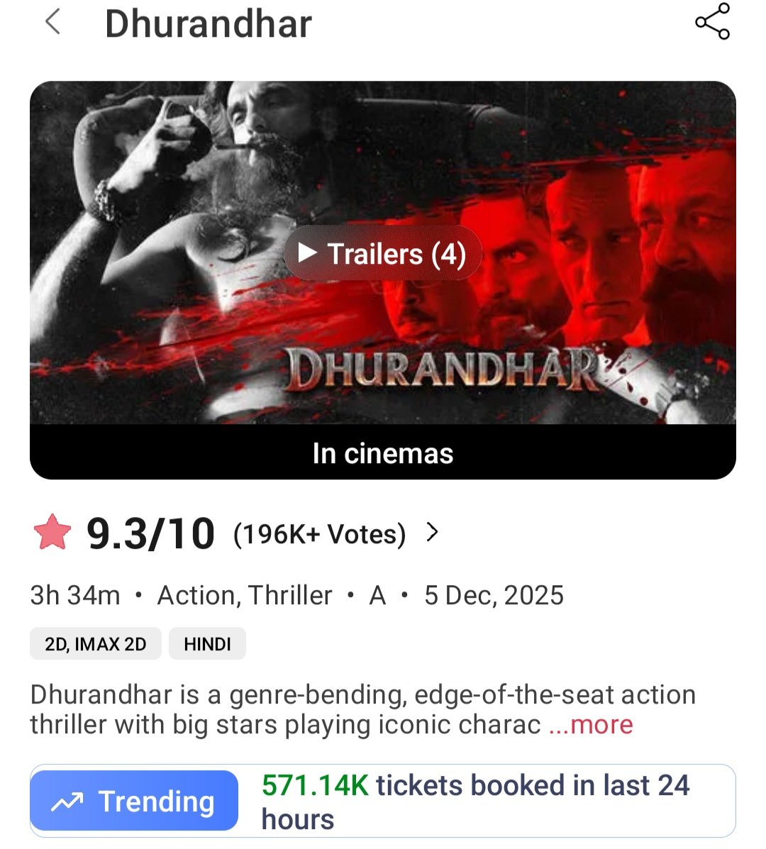 571.14k tickets were booked only via #BookMyShow last Monday for #Dhurandhar 🔥🔥

#Multiplex companies might make a killing comeback again after brilliant Q2

#PVRINOX #CINELINE