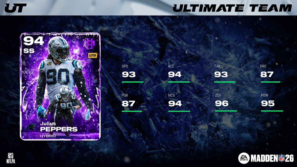 Madden Ultimate Team tweet media