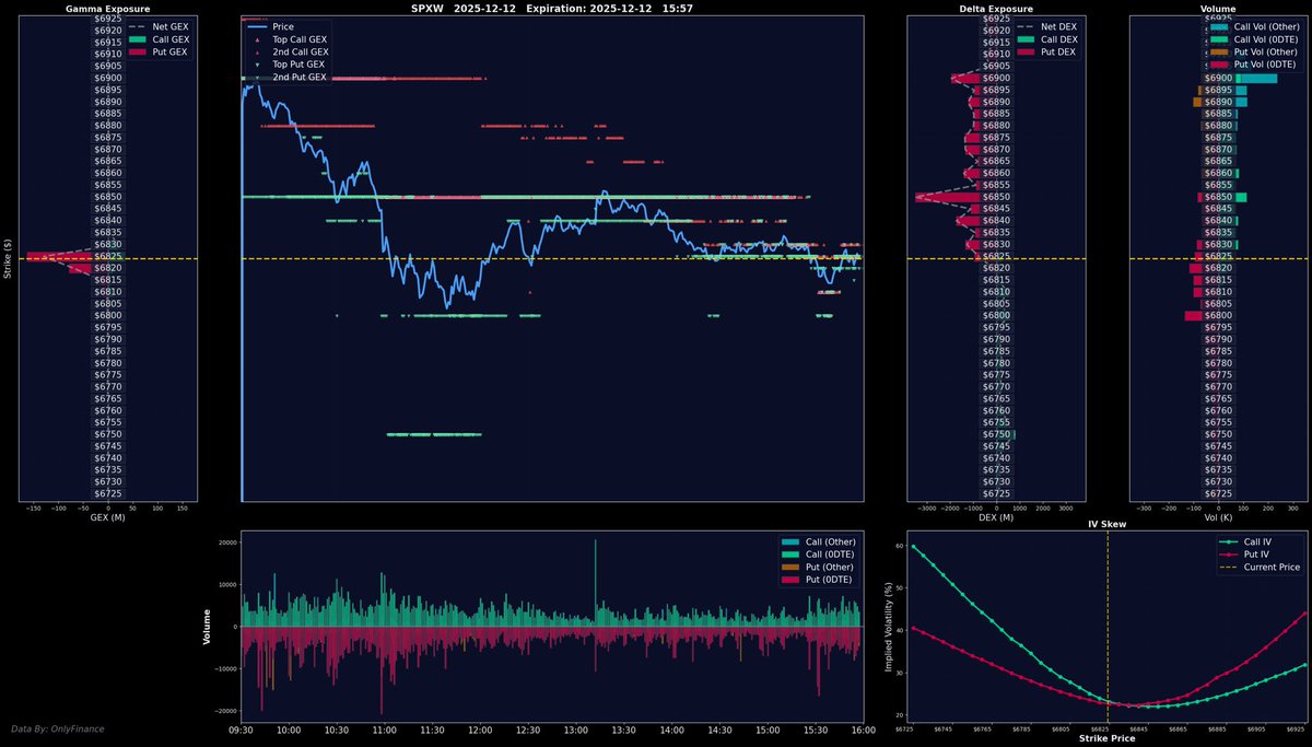 ONLYFINANCE tweet media
