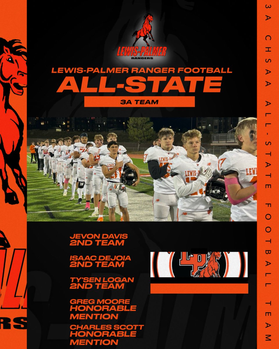 Ranger Athletics tweet media