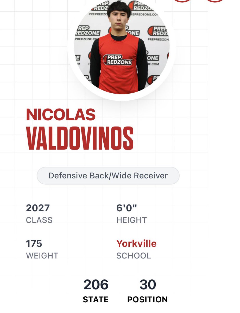 NickValFootball's tweet image. Blessed to be ranked #30 at Db/Wr in the state of Illinois by @PrepRedzoneIL and ranked 206 in the State. Can’t wait for this season! @CoachDanMcGuire @Reason4it @ShawnSchum75237 @CoachGalloway44 @247recruiting @ExpoRecruits @gobigrecruiting @EDGYTIM @One11Recruiting