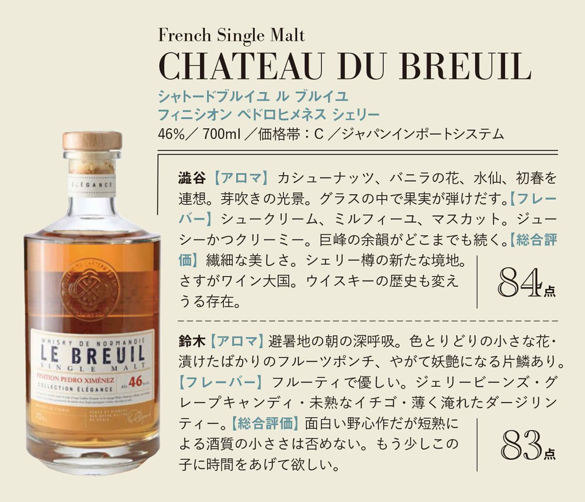 ウイスキーガロア (@_whiskygalore) / Posts / X