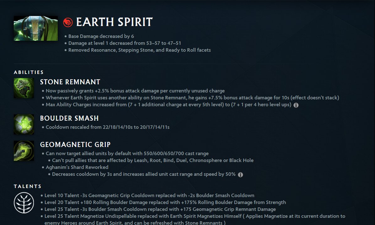 Mike Le Phoenix tweet media