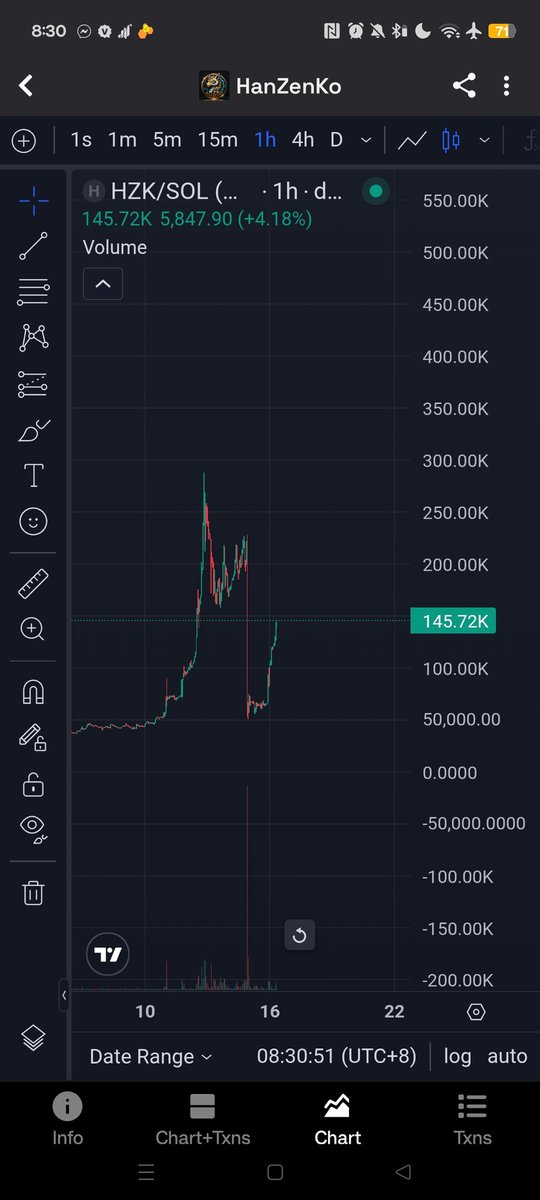 DreamsLoading tweet media