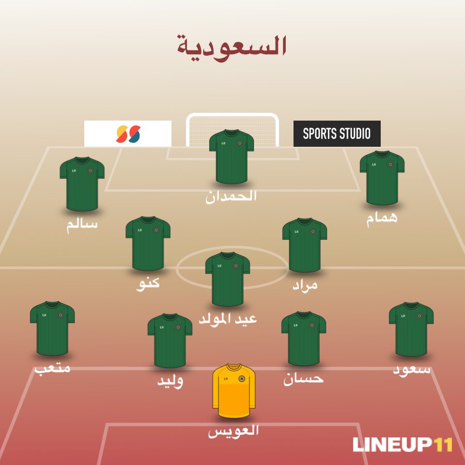Abu Saud tweet media